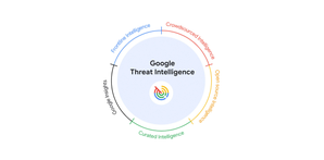 Google to use Gemini AI to tackle advanced cyber threats - Vimarsana News
