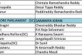 YSRCP releases list of candidates for Seemandhra YSRCP releases list of candidates for Seemandhra - Sakshi Post