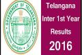 Junior Inter results in April 3rd week - Sakshi Post