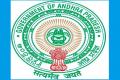 APPSC employment notification - Sakshi Post