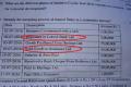 Names of Chandrababu’s family appear in their question - Sakshi Post