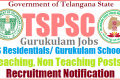 Candidates can apply online from February 10 to March 4 Candidates can apply online from February 10 to March 4 - Sakshi Post