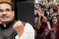 It may be recalled that the MP state was the first government to set up Anand Matralay or the Ministry of Happiness. CM Chouhan as its first “happiness minister”. It may be recalled that the MP state was the first government to set up Anand Matralay or the Ministry of Happiness. CM Chouhan as its first “happiness minister”. - Sakshi Post