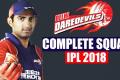 Delhi Daredevils  announced the commencement of online ticket sales, ranging from Rs 750 to Rs 17,500 from their ticketing partner Paytm, - Sakshi Post