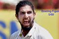 Ishant Sharma Ishant Sharma - Sakshi Post