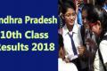 The AP SSC Results 2018 was declared by the BSEAP on Sunday April 29 at 4 pm - Sakshi Post