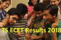 Representational image Representational image - Sakshi Post
