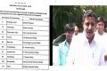 Telangana Congress 2nd List File Photo of K.K. Mahendar Reddy - Sakshi Post