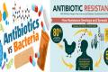 Antibiotic Resistance Kills 50K Kids In India Every Year - Sakshi Post