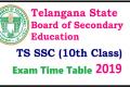 TS SSC 2019 Examination&amp;amp;nbsp; - Sakshi Post