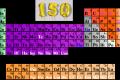 UNESCO Celebrates 150 Years Of Chemistry’s Periodic Table - Sakshi Post