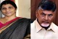 Lakshmi Parvathi, Chandrababu Naidu - Sakshi Post