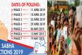 Lok Sabha Polls 2019 - Sakshi Post