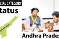 AP Chief Minister YS Jagan At Niti Aayog meeting - Sakshi Post