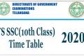 Telangana 10th SSC Time Table For 2020&amp;amp;nbsp; - Sakshi Post