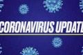Coronavirus Updates In India - Sakshi Post