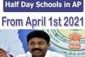 Schools In Andhra Pradesh To Run Half Day From April 1st 2021 - Sakshi Post