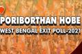 As per the Exit Poll conducted Peoples Pulse – INDIA TV, BJP will win with comfortable margin in West Bengal. BJP will win 172 – 191, TMC 64 - 88, Left Front+ 7 - 12. - Sakshi Post