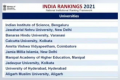 Top 10 Highly Rated Universities in India - Sakshi Post