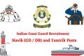 Indian Coast Guard Recruitment 2022, Check Deets - Sakshi Post