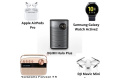 5 cool gadgets to carry for your monsoon travel - Sakshi Post