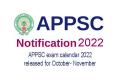 APPSC 2002: Schedule For CBT Examinations For 17 Posts Released : Check Dates - Sakshi Post