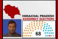himachal election 2022 - Sakshi Post