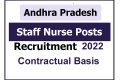 AP Staff Nurse Recruitment 2022: 957 Contract Posts Announced, Check Last Date For Application - Sakshi Post