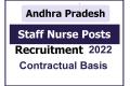 AP Staff Nurse Recruitment 2022: 957 Contract Posts Announced, Check  Last Date For Application - Sakshi Post