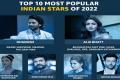 IMDb Most Popular Indian Stars of 2022 - Sakshi Post