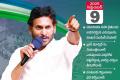 - Sakshi Post