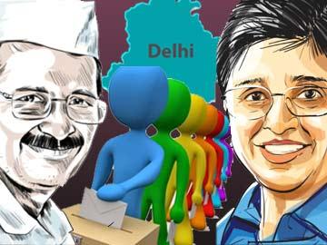 Delhi &#039;fully prepared&#039; for Feb 7 polls - Sakshi Post