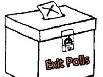 Exit polls got it wrong in Delhi - Sakshi Post