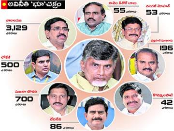 TDP Bigwigs Including CM, Lokesh in 25000-acre Amaravati Land Scam - Sakshi Post