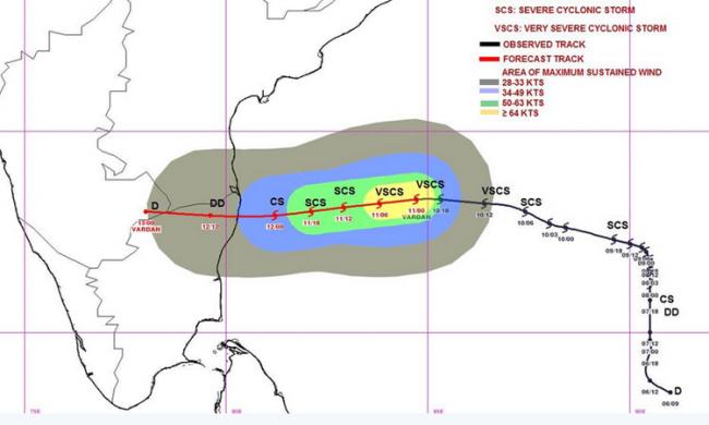 Cyclone is currently located 520 kms south-southeast of Nellore, 490 kms east-southeast of Machilipatnam and 480 kms east-northeast of Chennai.&amp;amp;nbsp; - Sakshi Post