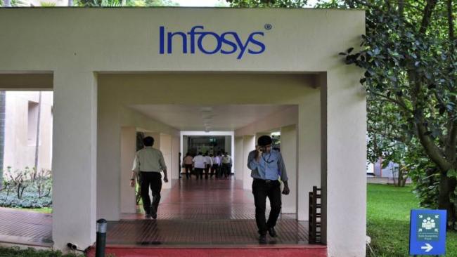 Infosys Ltd on Friday rewarded its investors with a record 870 per cent aggregate dividend or Rs 43.50 per share of Rs 5 face value for fiscal 2017-18. - Sakshi Post