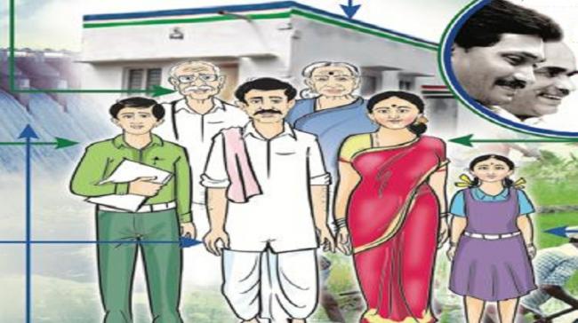 YSRCP Navaratnalu YSRCP Navaratnalu - Sakshi Post