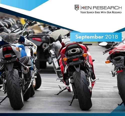 Ken Research - Sakshi Post