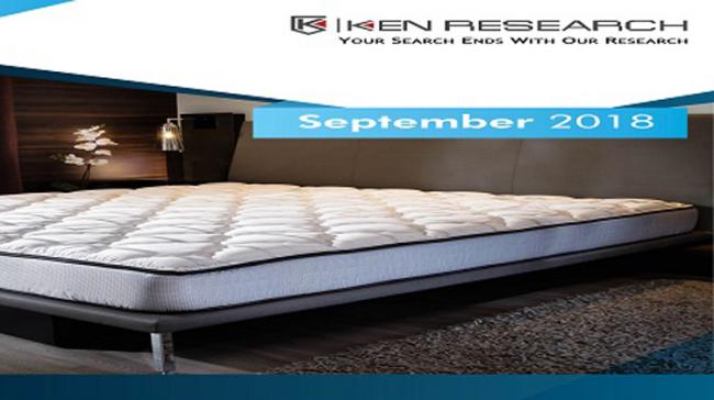 Ken Research Ken Research - Sakshi Post