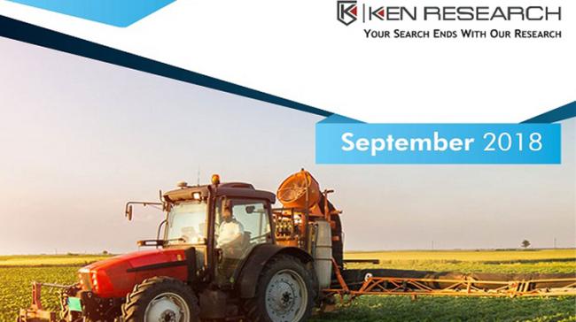 Ken Research Ken Research - Sakshi Post