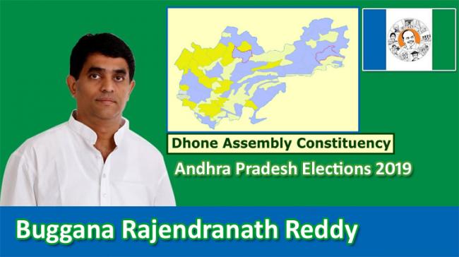 Buggana Rajendranath Reddy - Sakshi Post