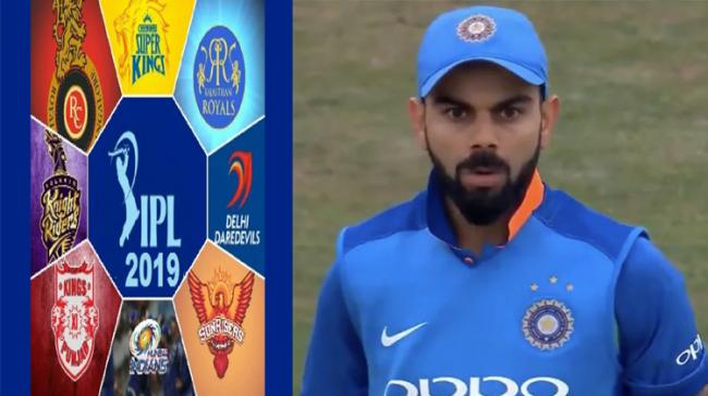Virat Kohli Virat Kohli - Sakshi Post