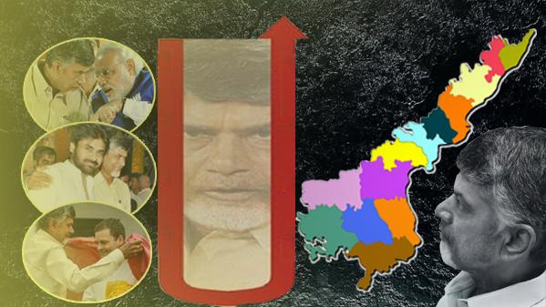 Chandrababu Naidu Chandrababu Naidu - Sakshi Post