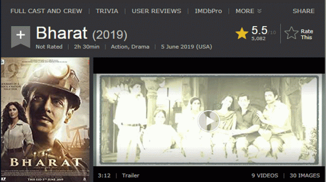 Bharat IMDB Ratings - Sakshi Post