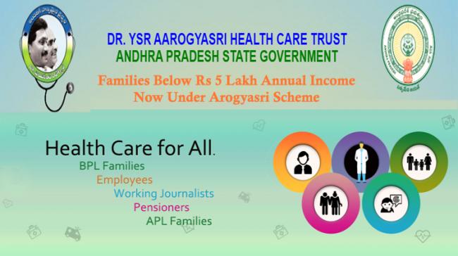 Families Below Rs 5 Lakh Annual Income Now Under Arogyasri Scheme - Sakshi Post
