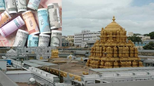 TTD TTD - Sakshi Post