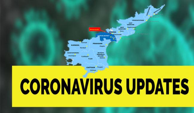 AP Coronavirus Updates - Sakshi Post