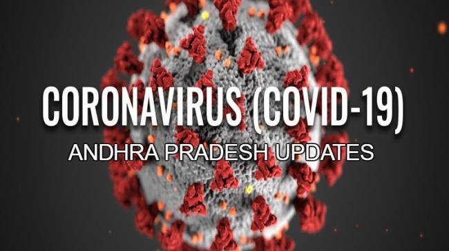 Coronavirus Updates - Sakshi Post