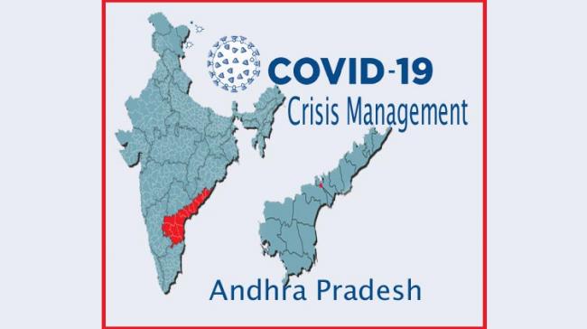 Other States Follow Andhra Pradesh In COVID Vaccine Management - Sakshi Post