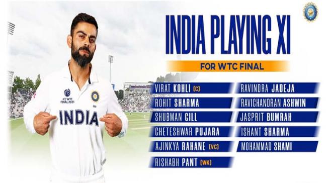 Pic courtesy: BCCI official Twitter handle India's squad for the WTC final. - Sakshi Post
